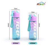 Tritan Clear Water Bottle